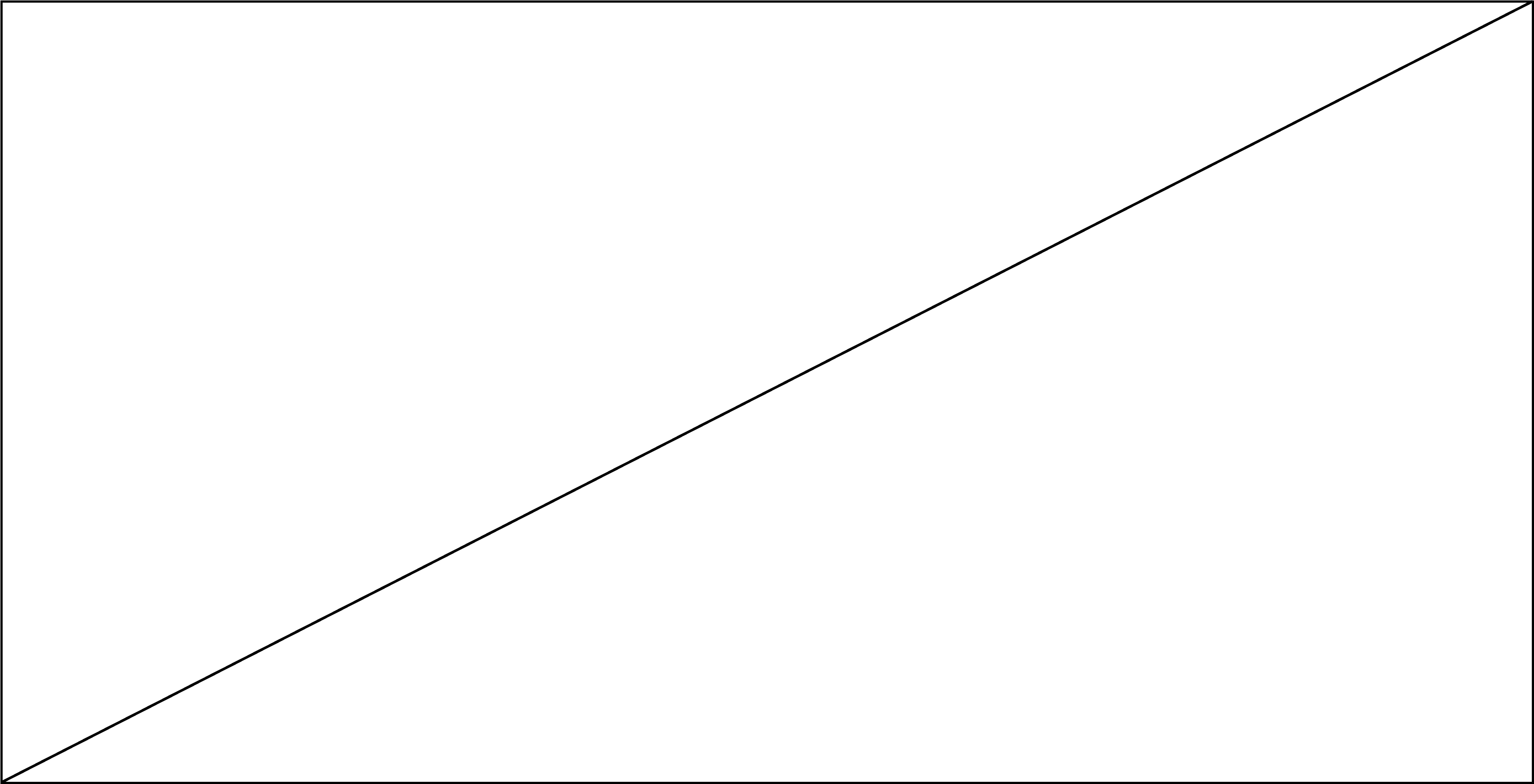 Rectangle divided into triangles