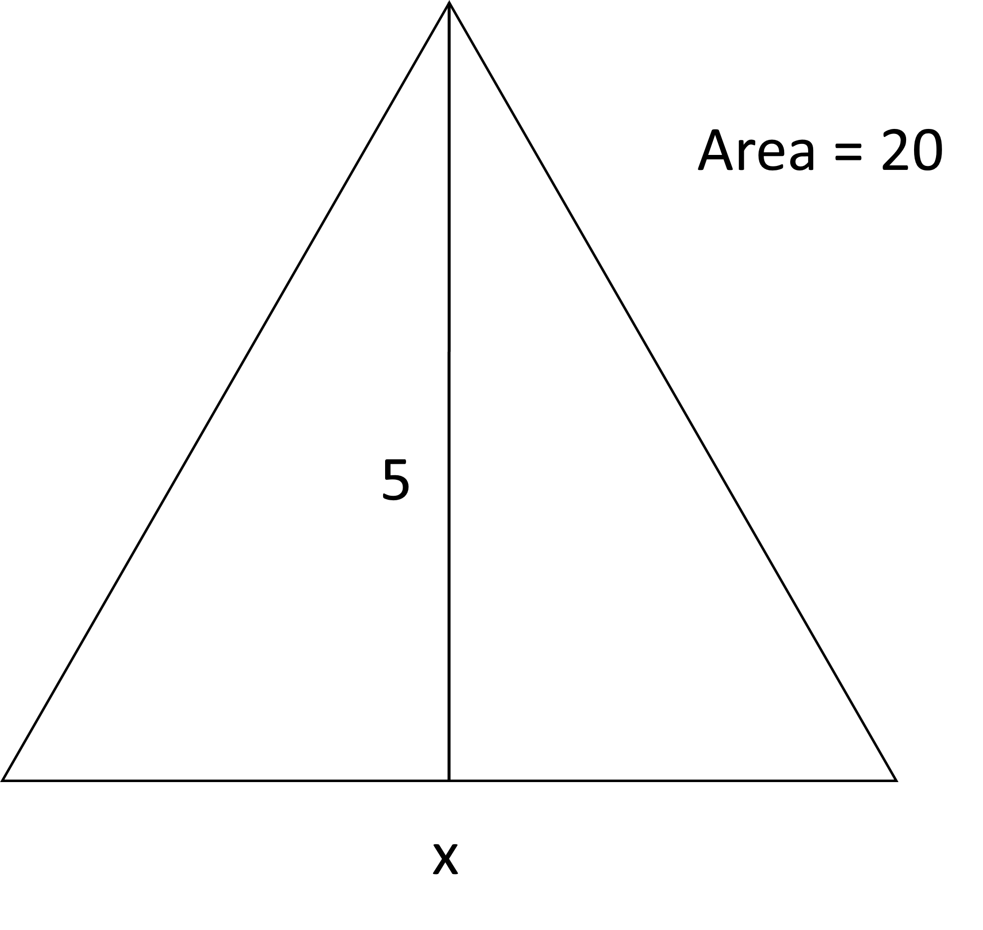 Area of a triangle formula