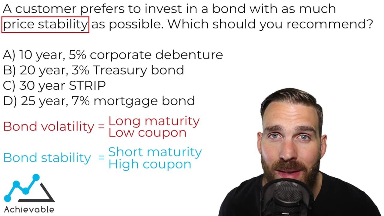 Bond volatility & stability